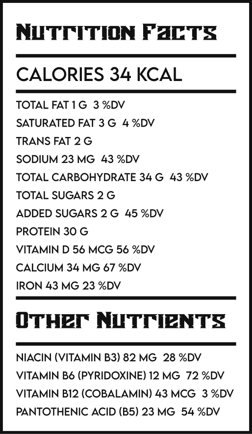 Nutrition Facts Label for Morph
